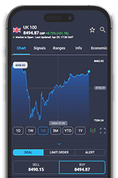 Tőzsdére mentünk!